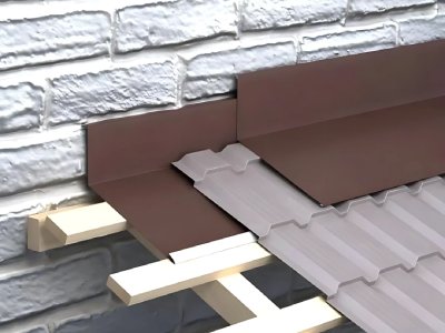 Верхняя и нижняя планки